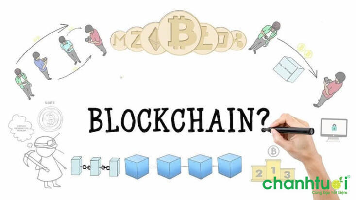 Blockchain là một cuốn sổ cái công cộng
