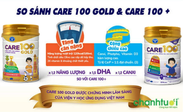 so-sanh-sua-care-100-gold-va-care-100-1 4